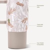 image:imageHydroJug Coffee Traveler 20oz CeramicLined Mug with Handle CascadeCamo
