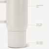 image:imageHydroJug Coffee Traveler 20oz CeramicLined Mug with Handle CascadeLinen