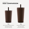image:imageHydroJug Everyday Tumbler 14 oz CeramicLined Straw Cup Noir SatinSummer Picnic